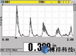 戶外顯示設置，A掃描模式