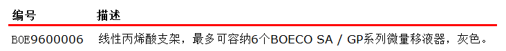  SA / GP系列微量移液器的線(xiàn)性支架