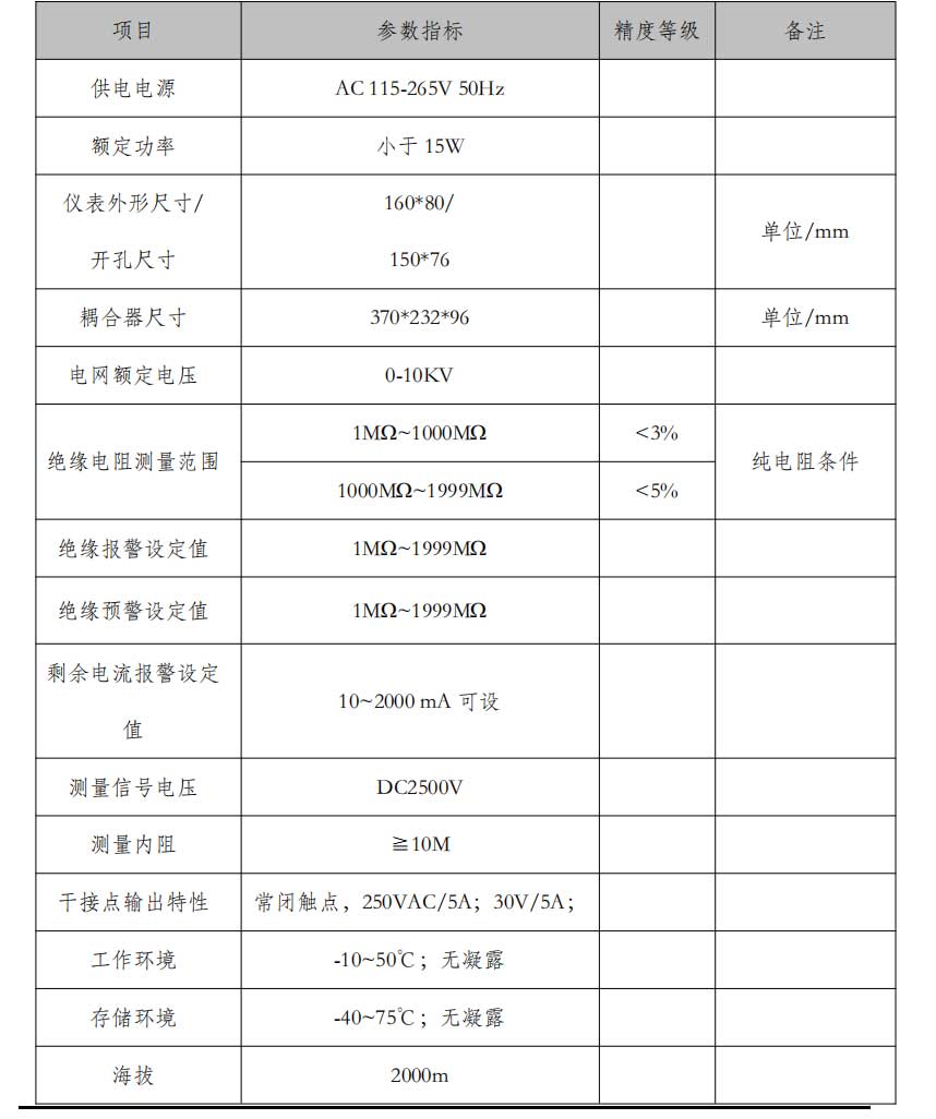 絕緣監測儀技術參數